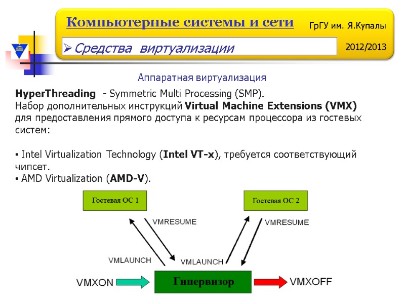 Аппаратная виртуализация HyperThreading  - Symmetric Multi Processing (SMP). Набор дополнительных инструкций Virtual Machine